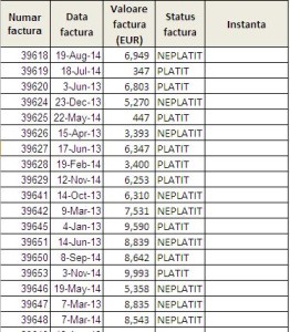 Functia_IF cu AND