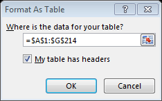 08.07_Excel 2013_format as table dialog window